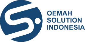 OSIYogyakarta